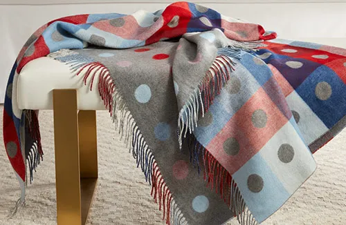 Product Dot Throw
