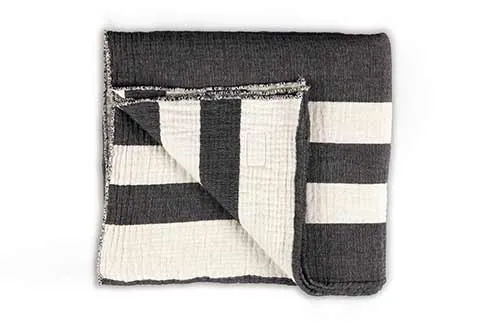 Product Waffle Throw